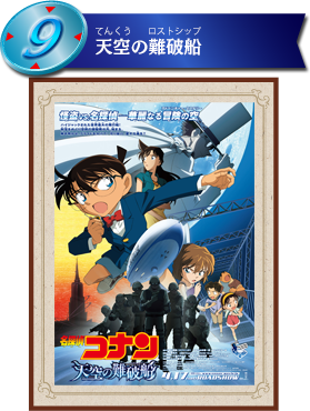 名探偵コナン歴代映画人気投票